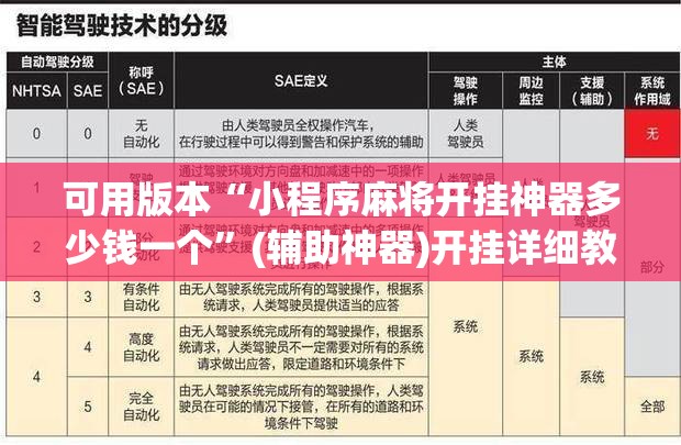 可用版本“小程序麻将开挂神器多少钱一个”(辅助神器)开挂详细教程
