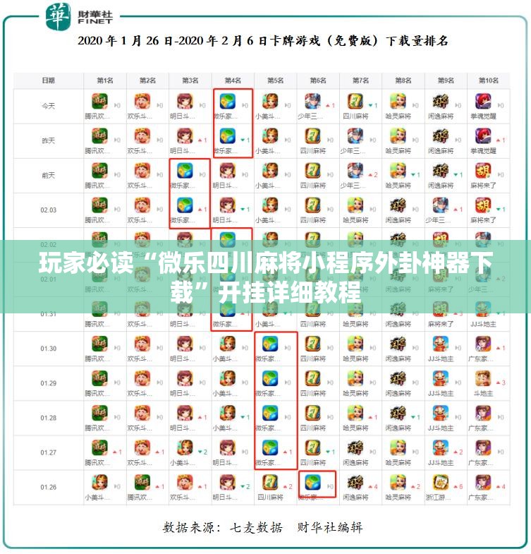 玩家必读“微乐四川麻将小程序外卦神器下载”开挂详细教程