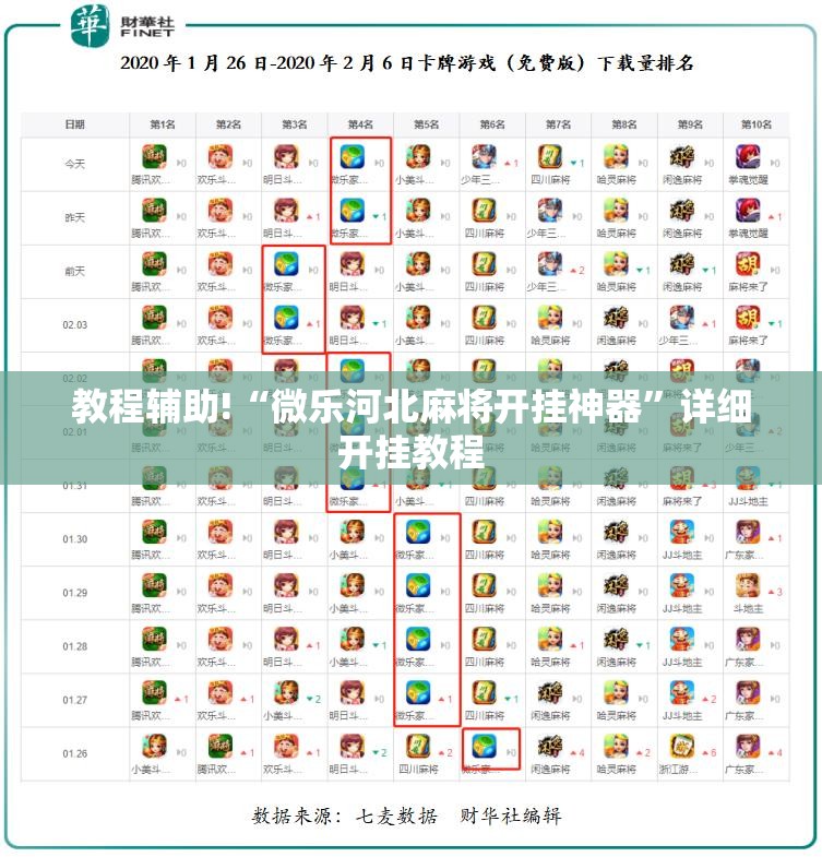 教程辅助!“微乐河北麻将开挂神器”详细开挂教程
