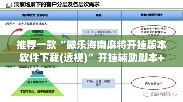 推荐一款“微乐海南麻将开挂版本软件下载(透视)	”开挂辅助脚本+详细开挂安装教程