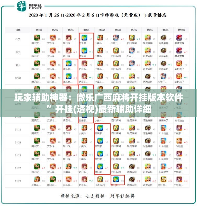 玩家辅助神器：微乐广西麻将开挂版本软件”开挂(透视)最新辅助详细