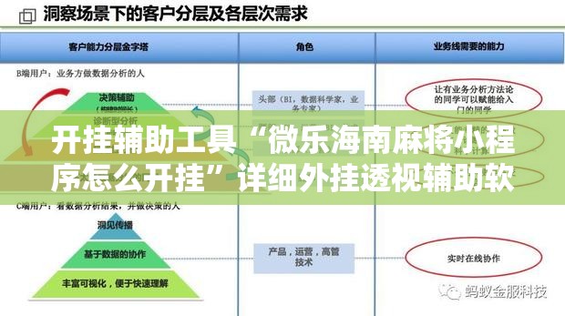 开挂辅助工具“微乐海南麻将小程序怎么开挂”详细外挂透视辅助软件教程