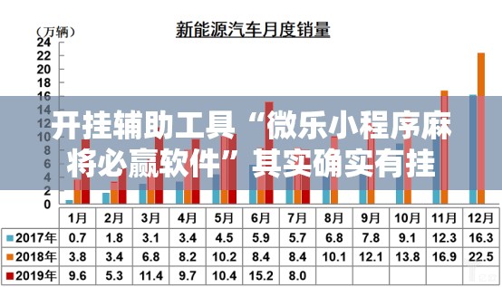 开挂辅助工具“微乐小程序麻将必赢软件”其实确实有挂