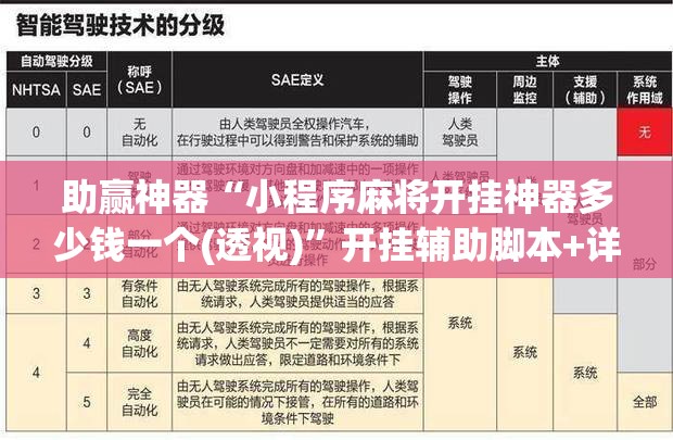 助赢神器“小程序麻将开挂神器多少钱一个(透视)	”开挂辅助脚本+详细开挂安装教程