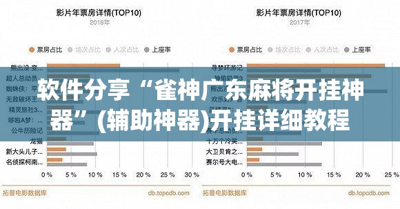 软件分享“雀神广东麻将开挂神器”(辅助神器)开挂详细教程