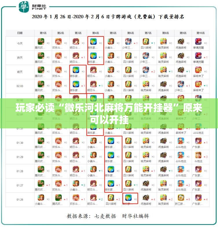 玩家必读“微乐河北麻将万能开挂器	”原来可以开挂