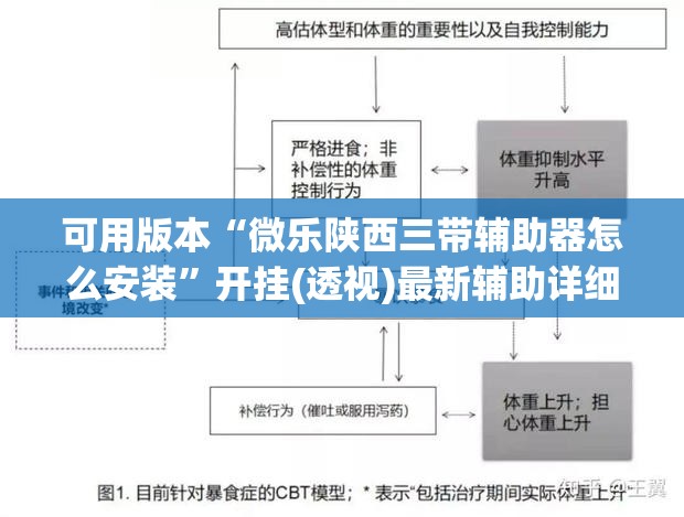 可用版本“微乐陕西三带辅助器怎么安装	”开挂(透视)最新辅助详细