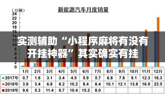 实测辅助“小程序麻将有没有开挂神器”其实确实有挂