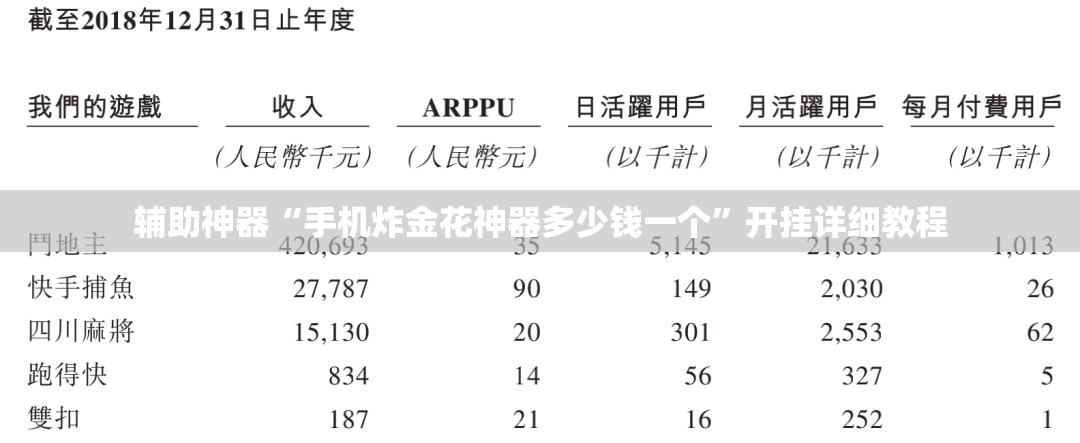 辅助神器“手机炸金花神器多少钱一个”开挂详细教程