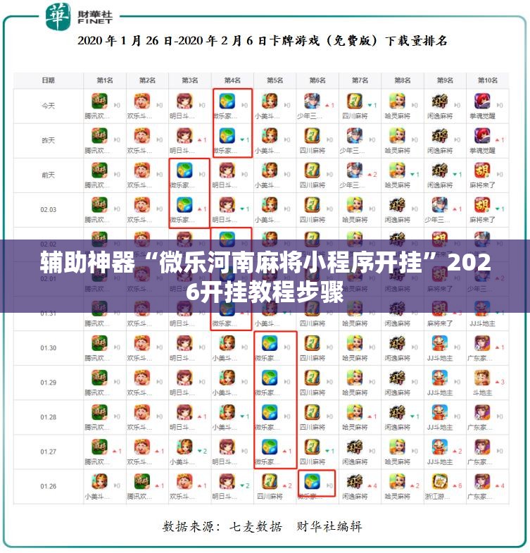 辅助神器“微乐河南麻将小程序开挂”2026开挂教程步骤
