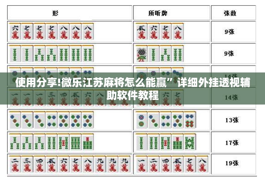 使用分享!微乐江苏麻将怎么能赢”详细外挂透视辅助软件教程