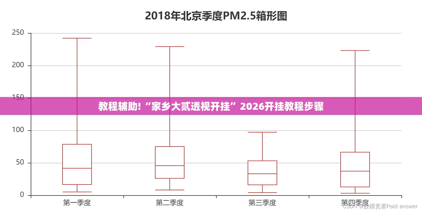 教程辅助!“家乡大贰透视开挂”2026开挂教程步骤