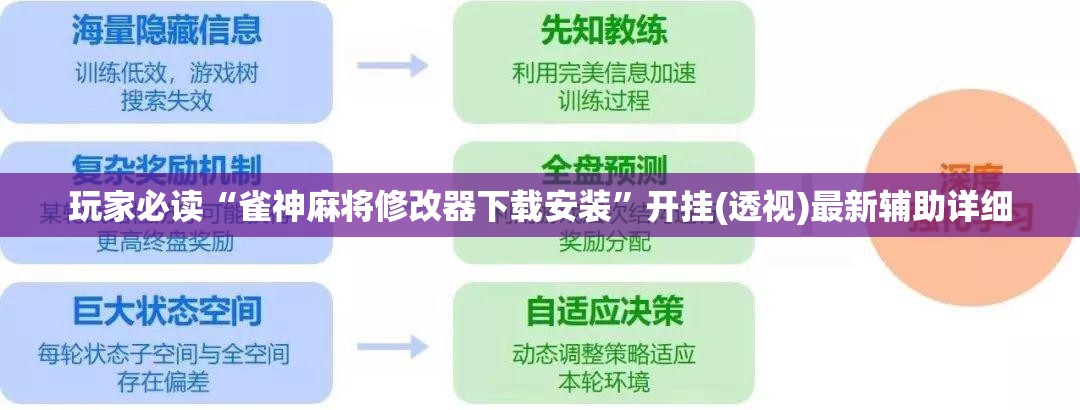 玩家必读“雀神麻将修改器下载安装	”开挂(透视)最新辅助详细