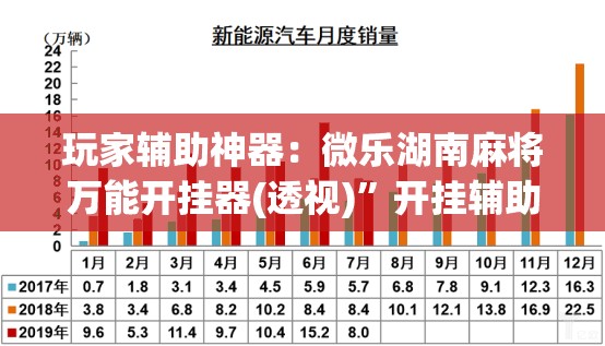 玩家辅助神器：微乐湖南麻将万能开挂器(透视)”开挂辅助脚本+详细开挂安装教程