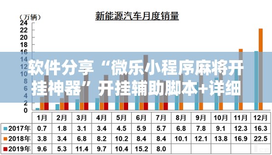 软件分享“微乐小程序麻将开挂神器”开挂辅助脚本+详细开挂安装教程
