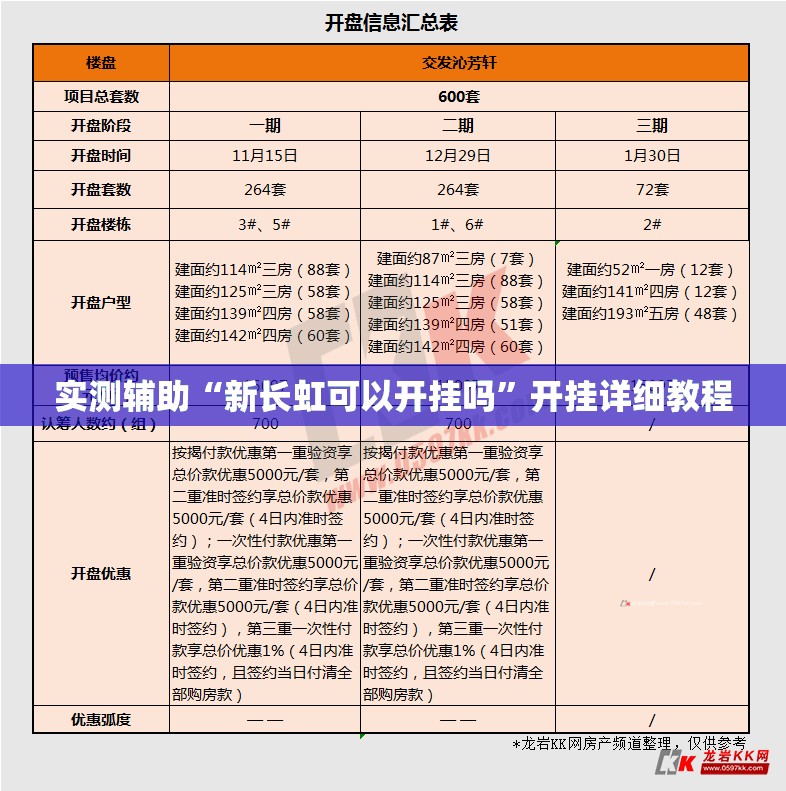 实测辅助“新长虹可以开挂吗”开挂详细教程