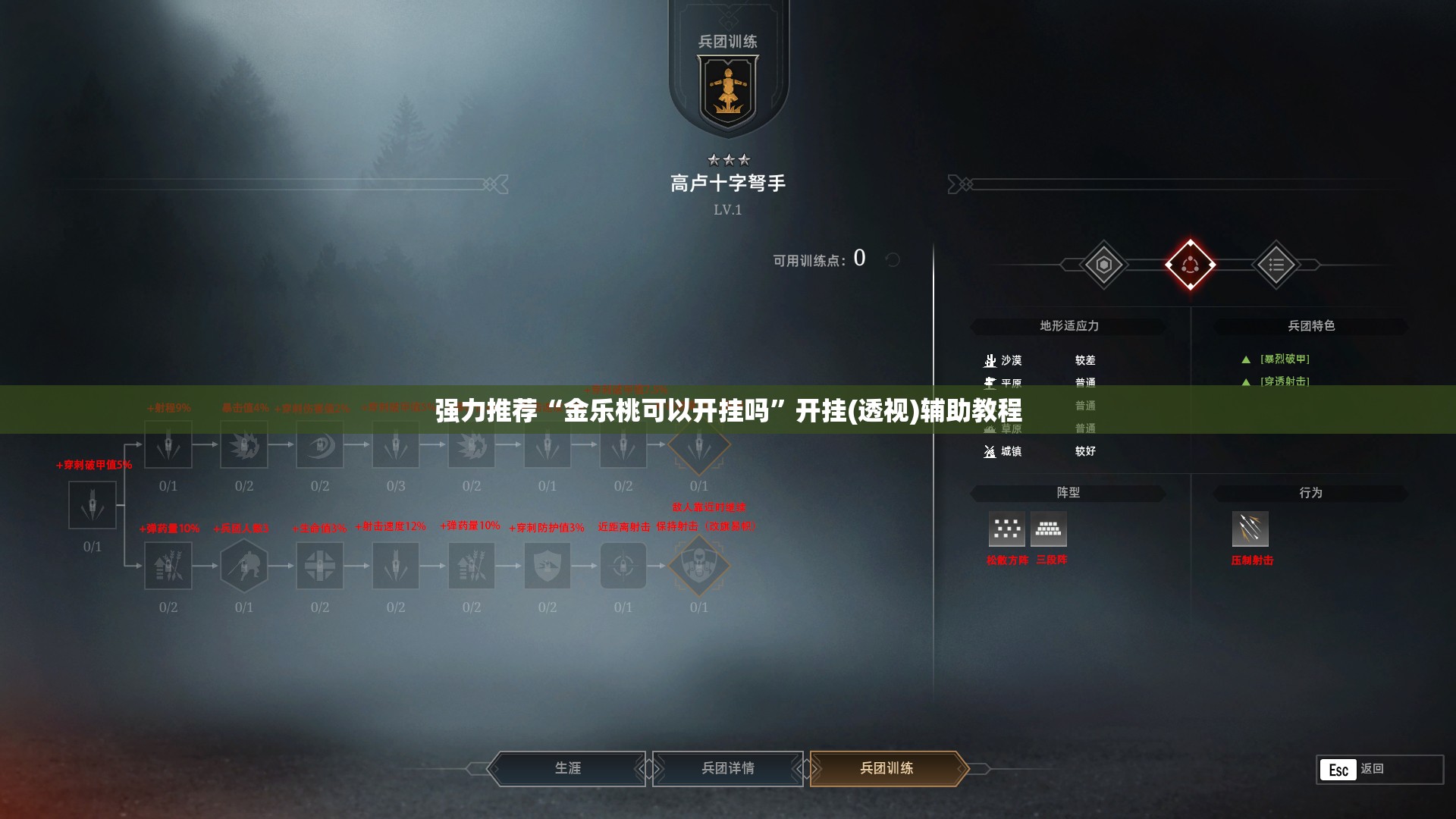 强力推荐“金乐桃可以开挂吗”开挂(透视)辅助教程