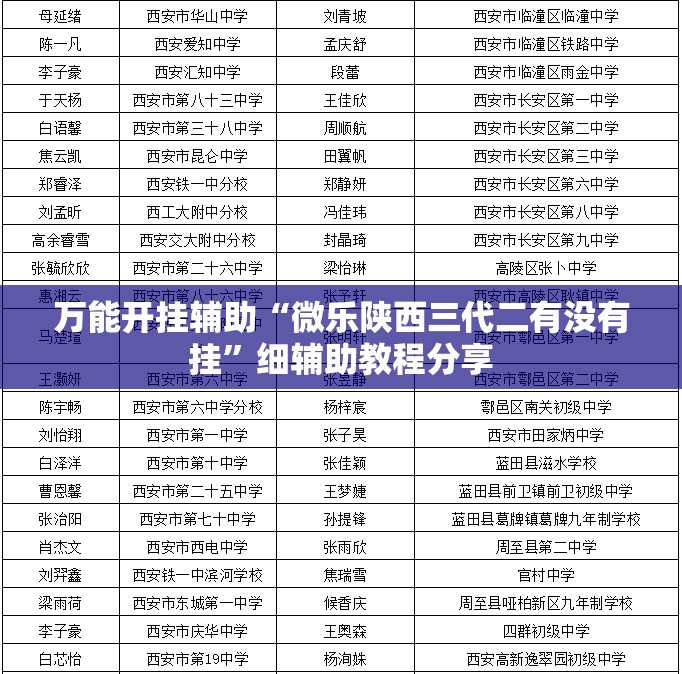 万能开挂辅助“微乐陕西三代二有没有挂”细辅助教程分享