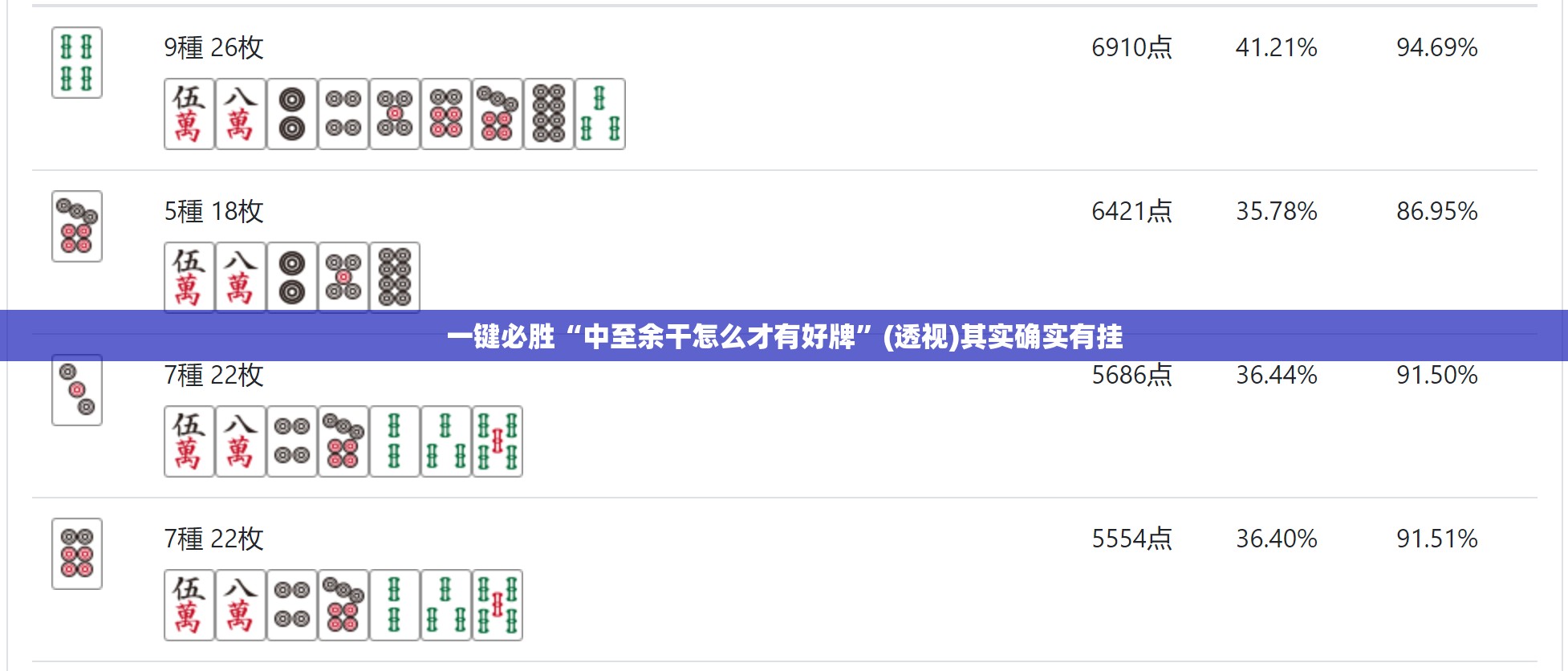 一键必胜“中至余干怎么才有好牌”(透视)其实确实有挂