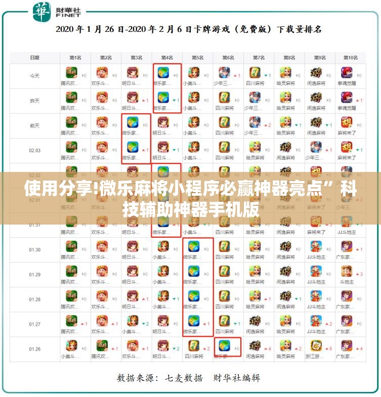 使用分享!微乐麻将小程序必赢神器亮点”科技辅助神器手机版