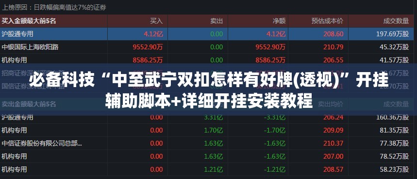 必备科技“中至武宁双扣怎样有好牌(透视)”开挂辅助脚本+详细开挂安装教程
