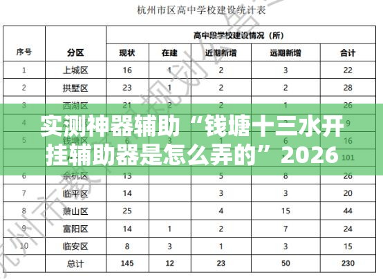 实测神器辅助“钱塘十三水开挂辅助器是怎么弄的”2026开挂教程步骤