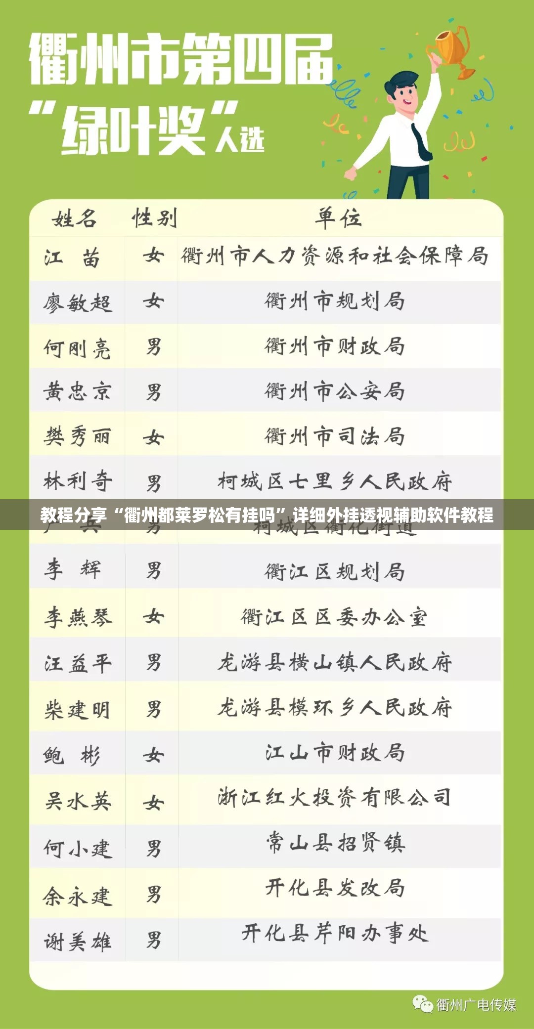 教程分享“衢州都莱罗松有挂吗”详细外挂透视辅助软件教程