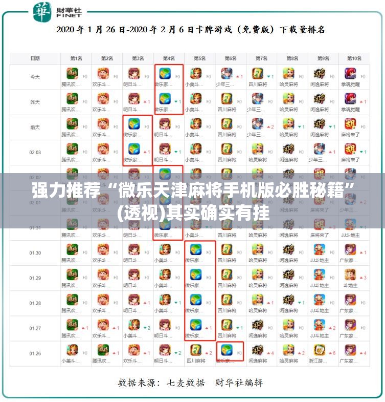 强力推荐“微乐天津麻将手机版必胜秘籍”(透视)其实确实有挂