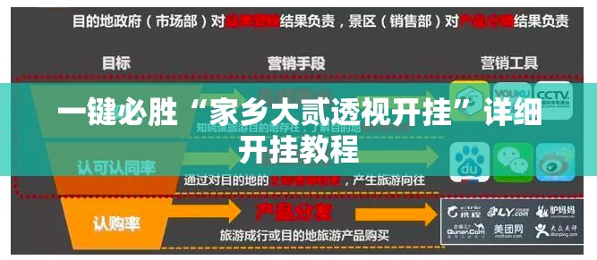 一键必胜“家乡大贰透视开挂	”详细开挂教程