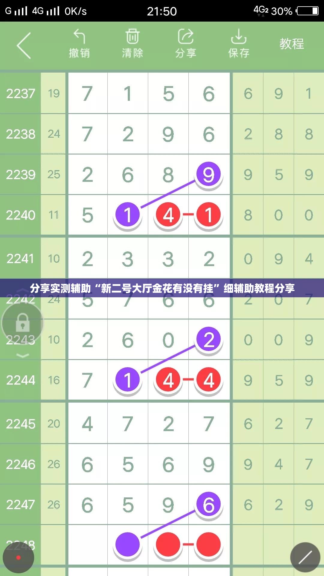分享实测辅助“新二号大厅金花有没有挂”细辅助教程分享