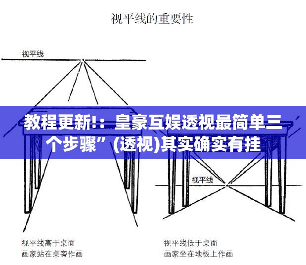 教程更新!：皇豪互娱透视最简单三个步骤	”(透视)其实确实有挂