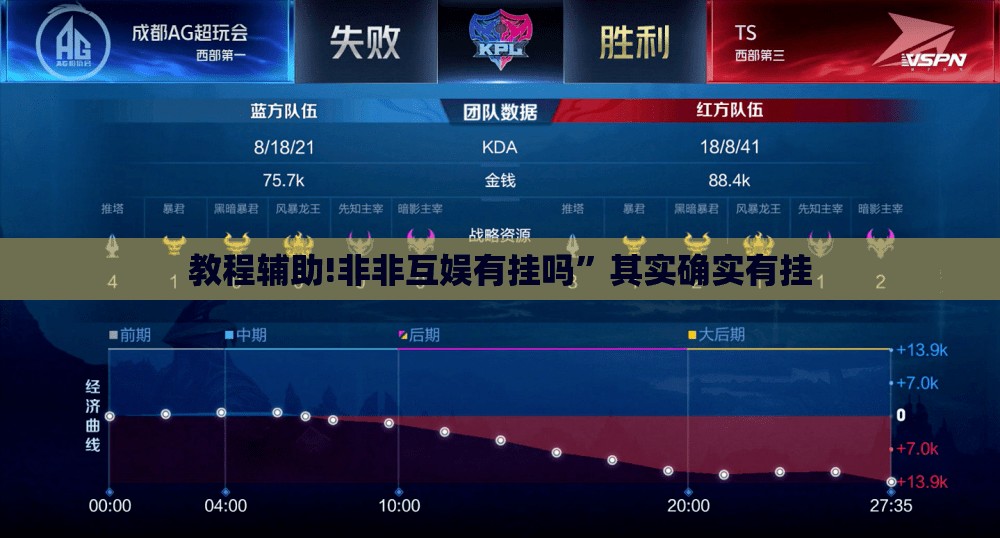 教程辅助!非非互娱有挂吗	”其实确实有挂