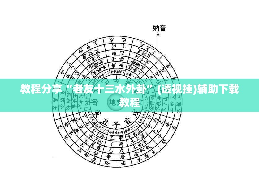 教程分享“老友十三水外卦	”(透视挂)辅助下载教程