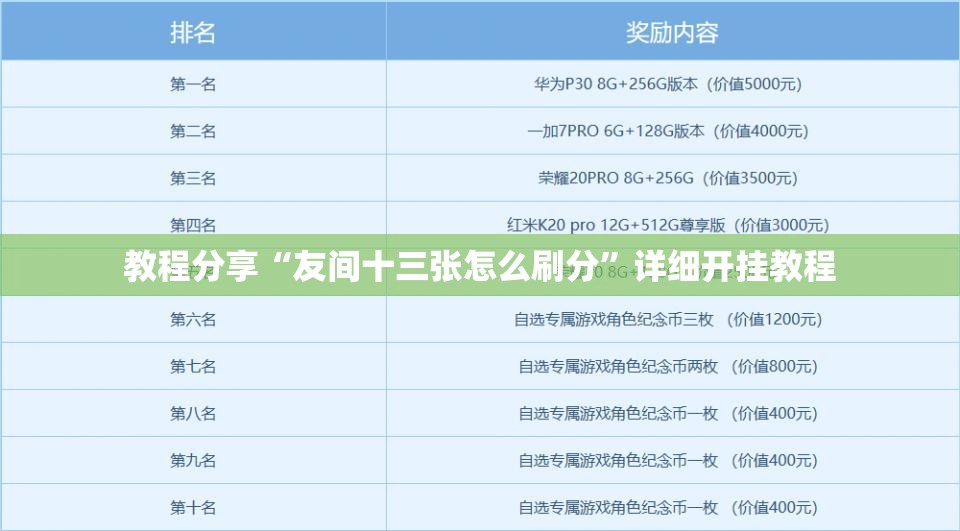 教程分享“友间十三张怎么刷分”详细开挂教程