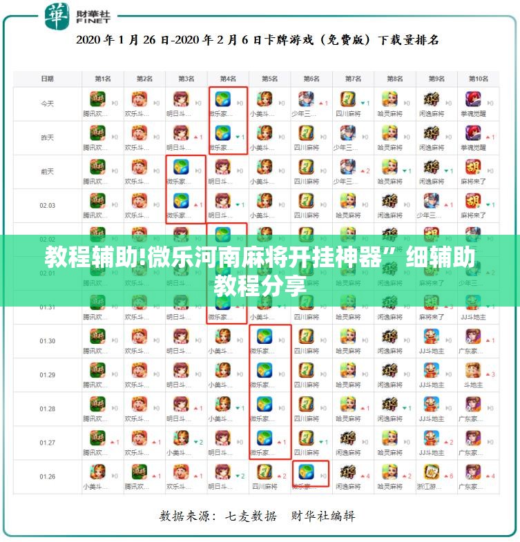 教程辅助!微乐河南麻将开挂神器	”细辅助教程分享
