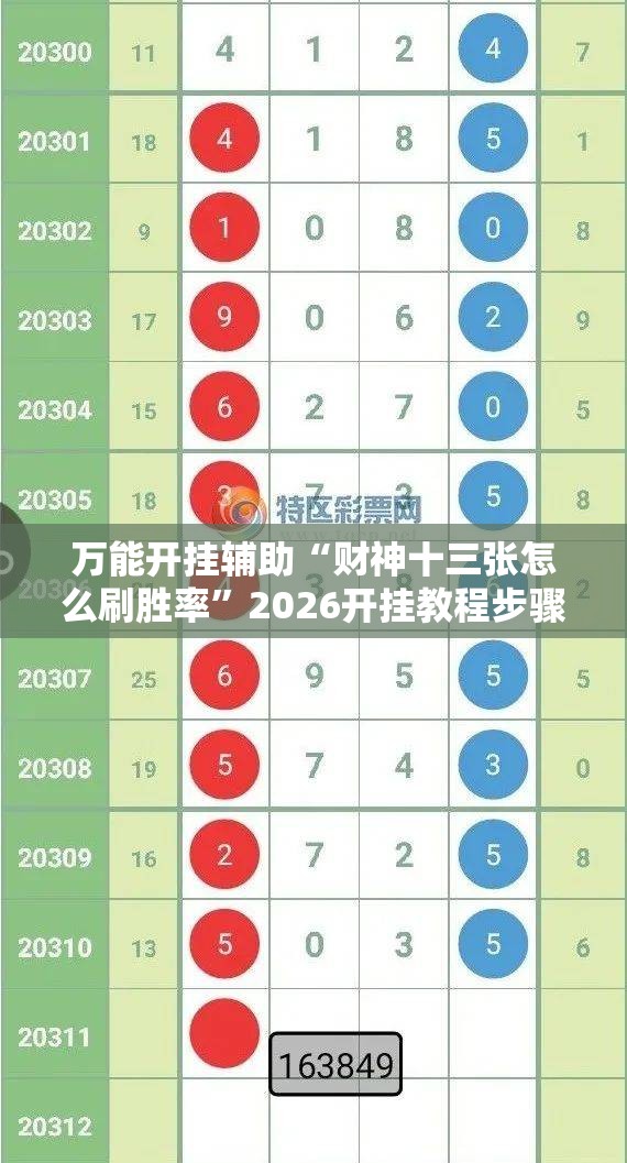 万能开挂辅助“财神十三张怎么刷胜率	”2026开挂教程步骤