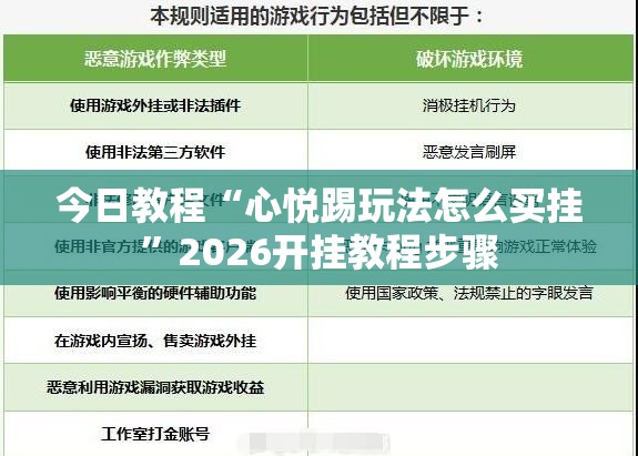 今日教程“心悦踢玩法怎么买挂”2026开挂教程步骤
