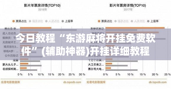 今日教程“东游麻将开挂免费软件”(辅助神器)开挂详细教程